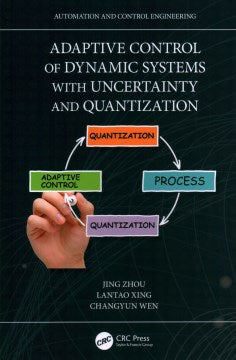 Adaptive Control of Dynamic Systems With Uncertainty and Quantization Online